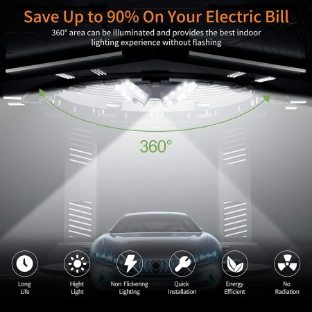 LED Garage Lights, 140W 18500 Lumens Garage Ceiling Lighting